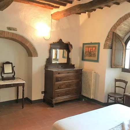 Casa Bart *